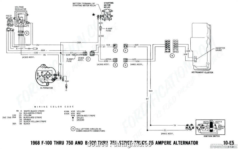 Ford 3600 Tractor Wiring Diagram ford 5900 Wiring Diagram Wiring Diagrams