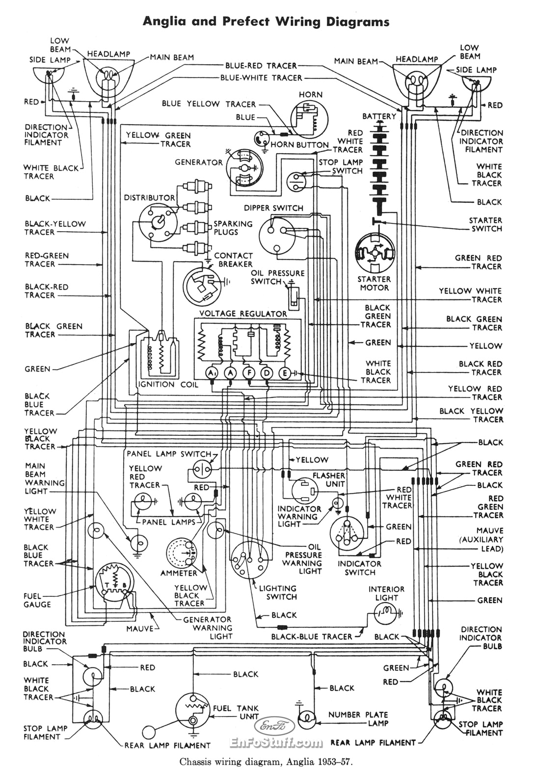 Ford 4000 Tractor Wiring Diagram Free ford 3610 Tractor Wiring Diagram Free Download Wiring Diagram