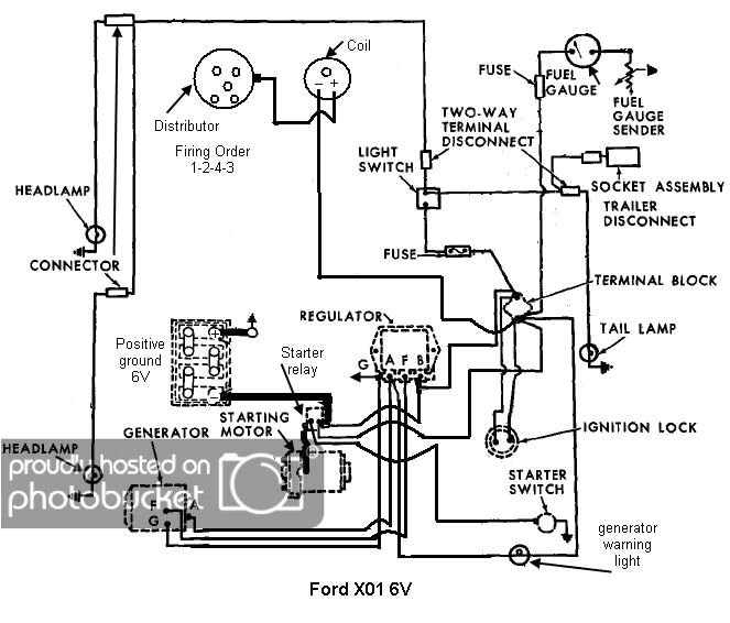 Ford 4000 Tractor Wiring Diagram Free ford 4000 Fuse Box Wiring Diagram Centre Ford 4000 Tractor Wiring Diagram Free ford 4000 Fuse Box Wiring Diagram Centre