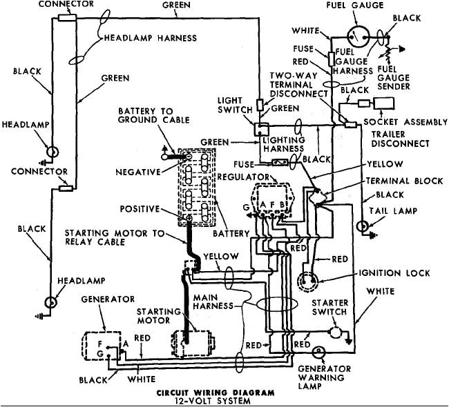 Ford 4000 Tractor Wiring Diagram Free ford Gp Wiring Schematic Wiring Diagram