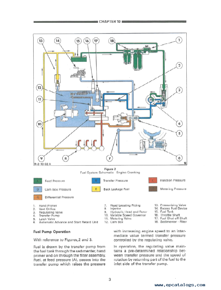 Ford 6610 Wiring Diagram ford Tractor Fuse Block Diagram Wiring Diagram Blog Ford 6610 Wiring Diagram ford Tractor Fuse Block Diagram Wiring Diagram Blog