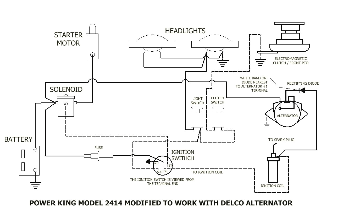 Ford 6610 Wiring Diagram Tractor 7600 Wiring Color Codes Wiring Diagram Note Ford 6610 Wiring Diagram Tractor 7600 Wiring Color Codes Wiring Diagram Note