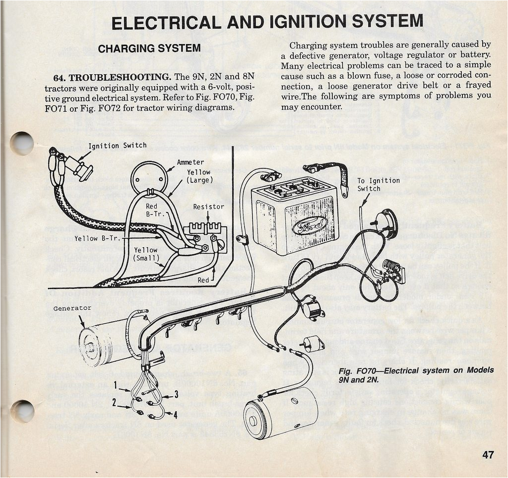 Ford 9n 12v Wiring Diagram 12 Volt Positive Ground Wiring Diagram Wiring Diagram View Ford 9n 12v Wiring Diagram 12 Volt Positive Ground Wiring Diagram Wiring Diagram View