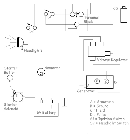 Ford 9n Wiring Diagram ford 2000 Tractor Wiring Diagram Gauge Wiring Diagram Repair Guides Ford 9n Wiring Diagram ford 2000 Tractor Wiring Diagram Gauge Wiring Diagram Repair Guides