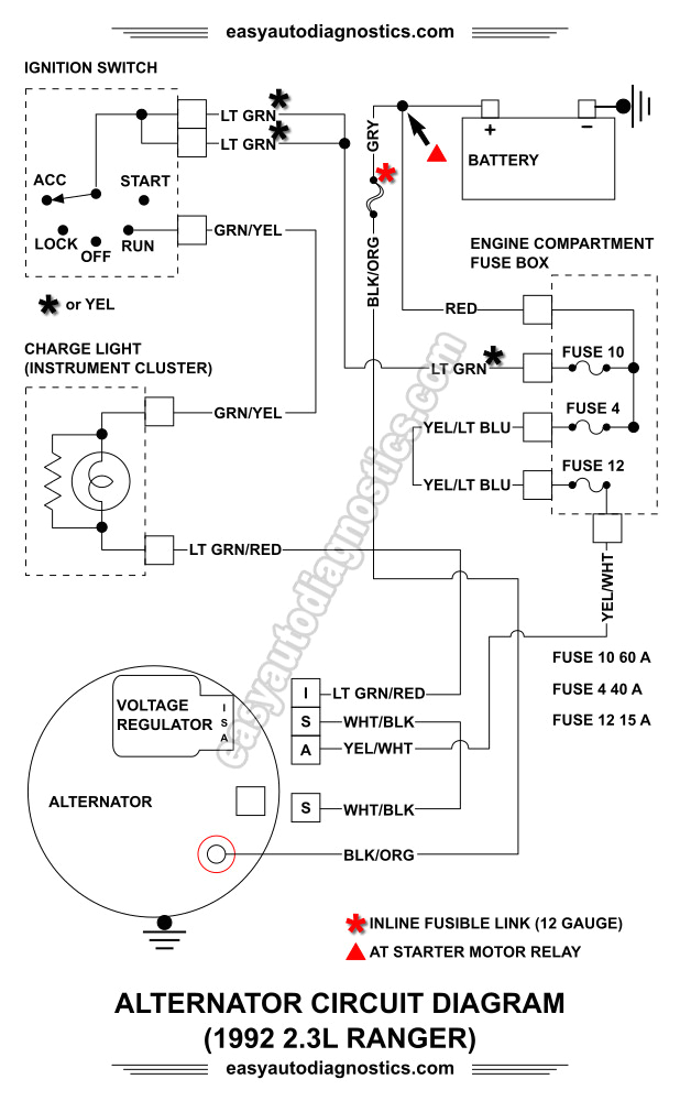 Ford Alternator Wiring Diagram 1996 ford Alternator Wiring Diagram Wiring Diagram Local Ford Alternator Wiring Diagram 1996 ford Alternator Wiring Diagram Wiring Diagram Local