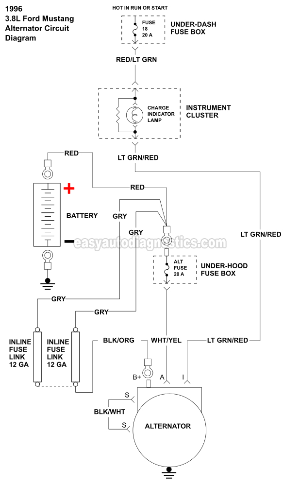 Ford Alternator Wiring Diagram 1996 ford Alternator Wiring Diagram Wiring Diagram Local