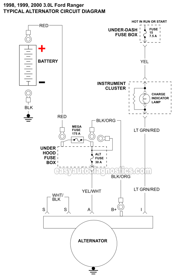 Ford Alternator Wiring Diagram 99 ford Alternator Wiring Wiring Diagram Expert