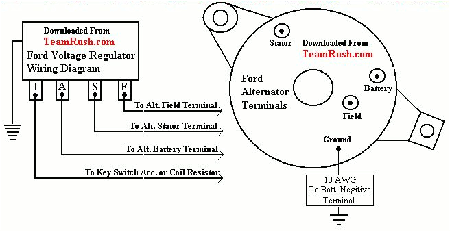 Ford Alternator Wiring Diagram External Regulator 1977 ford Generator Wiring Diagrams Wiring Diagrams Ford Alternator Wiring Diagram External Regulator 1977 ford Generator Wiring Diagrams Wiring Diagrams