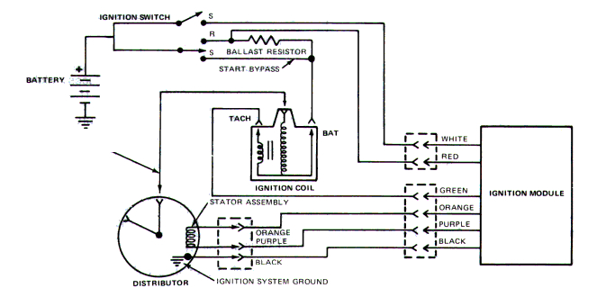 Ford Duraspark 2 Wiring Diagram Duraspark 2 Wiring Diagram Wiring Diagram Basic