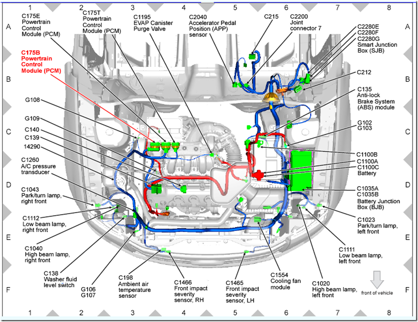 Ford Edge Wiring Diagram 2007 ford Edge Engine Diagram Wiring Diagram Expert Ford Edge Wiring Diagram 2007 ford Edge Engine Diagram Wiring Diagram Expert
