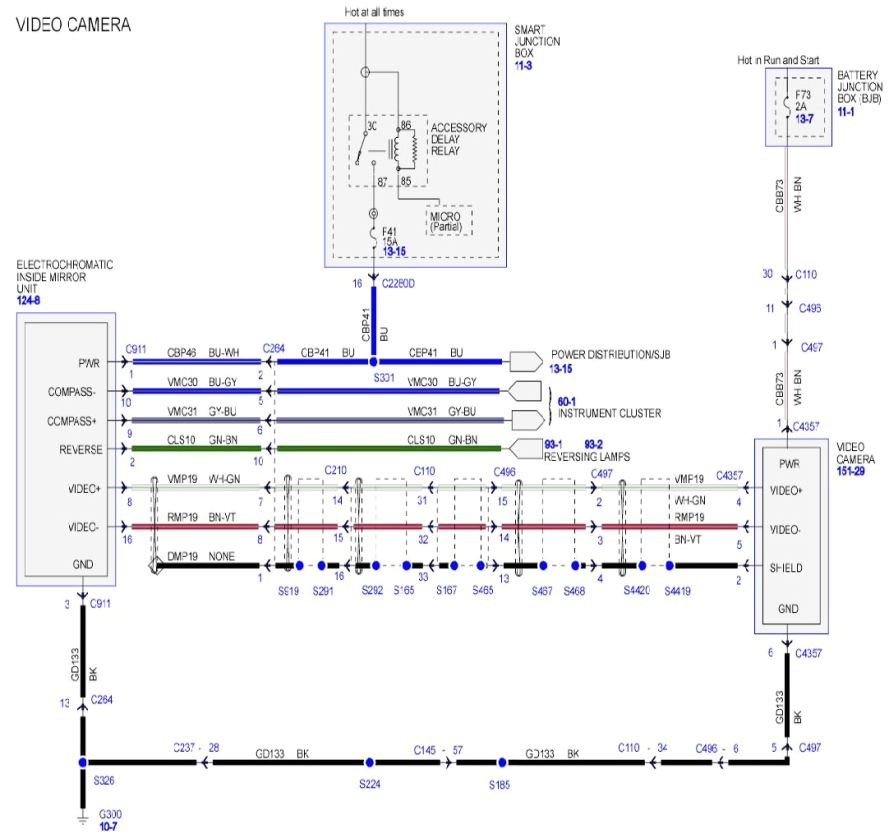Ford F150 Backup Camera Wiring Diagram Camera Wiring Diagram 2008 F 250 Lariat Wiring Diagram Ame