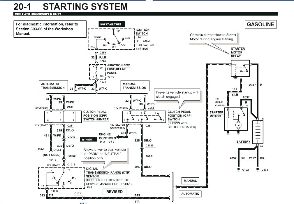 Ford F150 Trailer Wiring Diagram 2001 ford Truck Wiring Diagram Wiring Diagram Sample Ford F150 Trailer Wiring Diagram 2001 ford Truck Wiring Diagram Wiring Diagram Sample