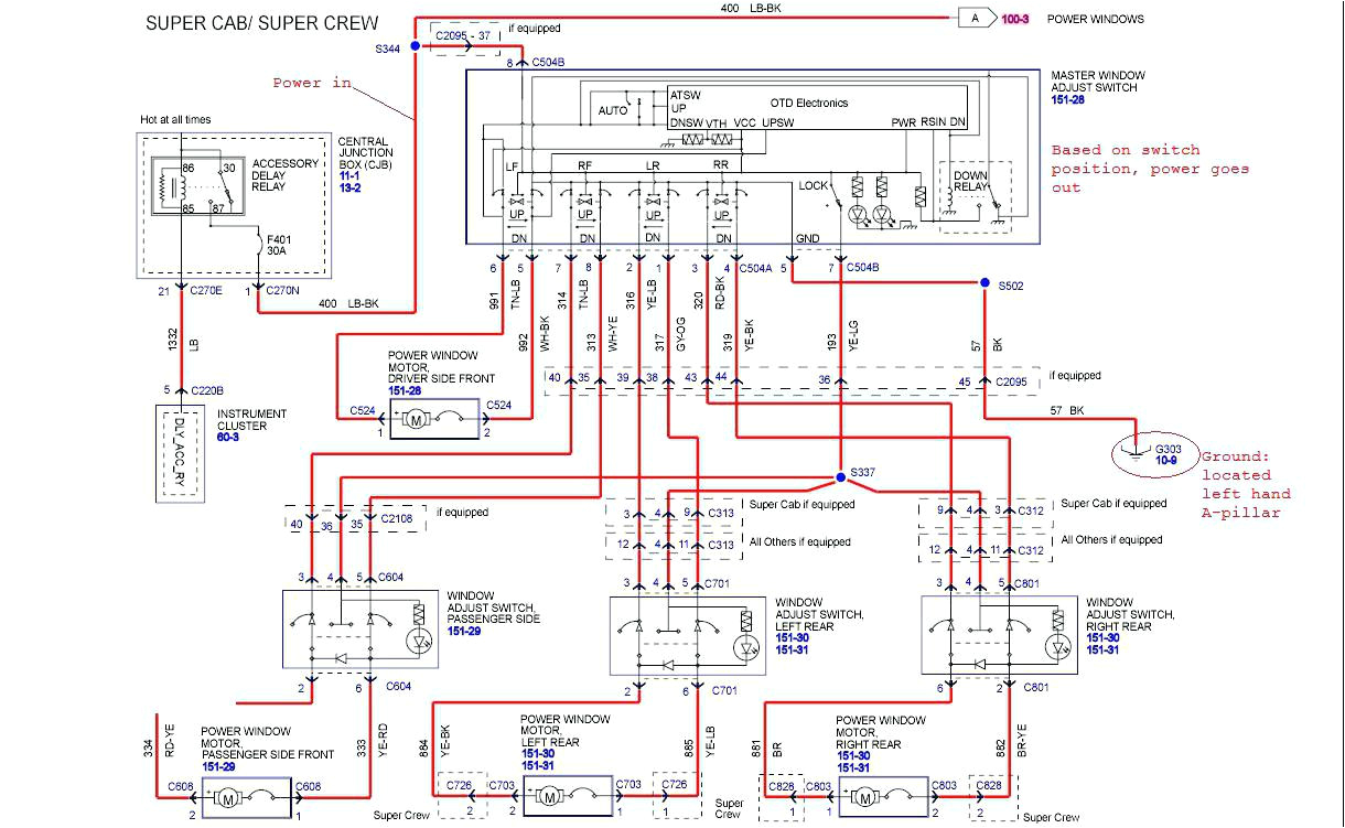 Ford F150 Trailer Wiring Harness Diagram F150 Trailer Wiring Harness Wiring Diagram Img