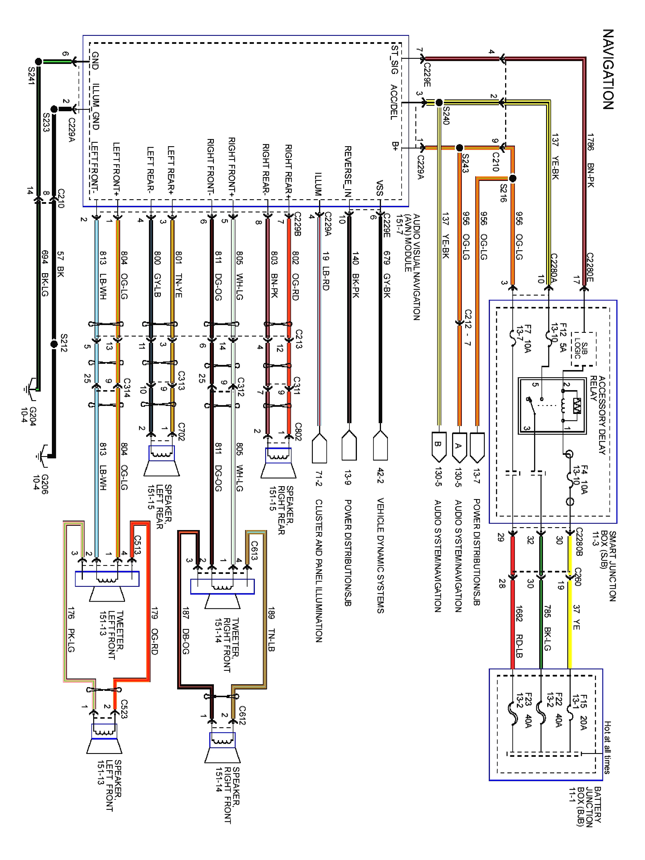 Ford F150 Trailer Wiring Harness Diagram F150 Window Wiring Harness Wiring Diagram Name