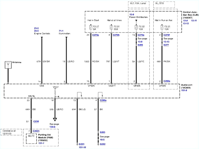 Ford F150 Wiring Diagram 1994 ford F150 Wiring Diagram Collection Wiring Diagram Sample Ford F150 Wiring Diagram 1994 ford F150 Wiring Diagram Collection Wiring Diagram Sample