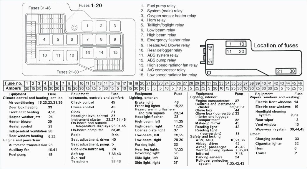 Ford F150 Wiring Diagram ford Wiring Diagrams New 2010 ford F 150 Wiring Diagram Internal Ford F150 Wiring Diagram ford Wiring Diagrams New 2010 ford F 150 Wiring Diagram Internal