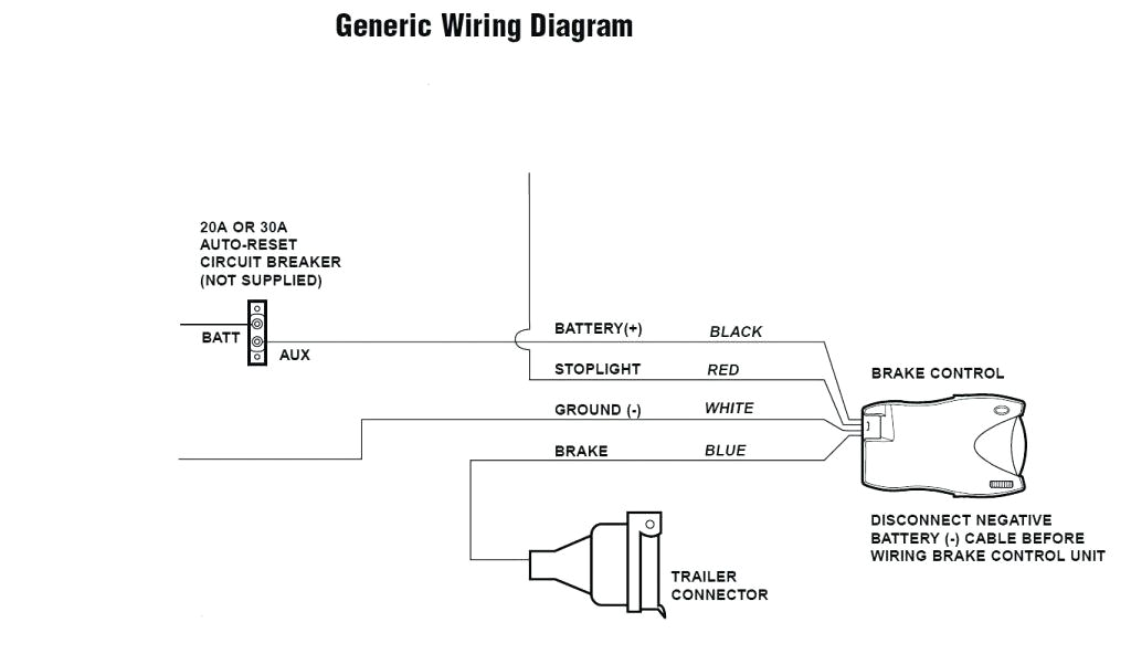 Ford F250 Brake Controller Wiring Diagram Dexter Wiring Diagram Wiring Diagram Paper Ford F250 Brake Controller Wiring Diagram Dexter Wiring Diagram Wiring Diagram Paper