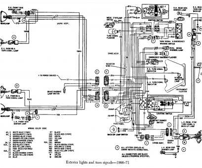 Ford F250 Brake Controller Wiring Diagram Trailer Brake Wiring Diagram ford F250 Most ford F250 Brake Ford F250 Brake Controller Wiring Diagram Trailer Brake Wiring Diagram ford F250 Most ford F250 Brake