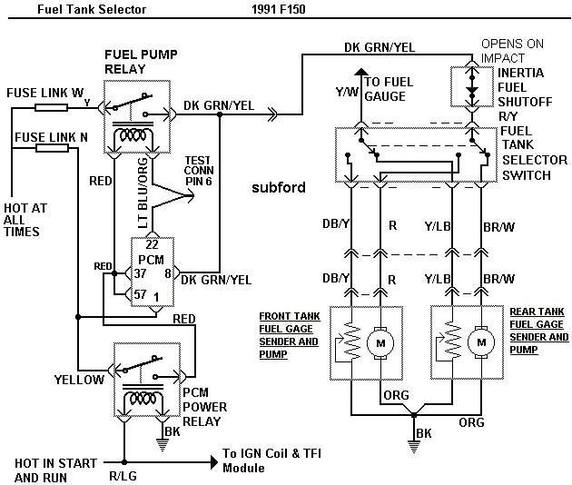 Ford F250 Fuel Pump Wiring Diagram 95 ford F150 Fuel Pump Wiring Diagram Wiring Diagram Centre Ford F250 Fuel Pump Wiring Diagram 95 ford F150 Fuel Pump Wiring Diagram Wiring Diagram Centre