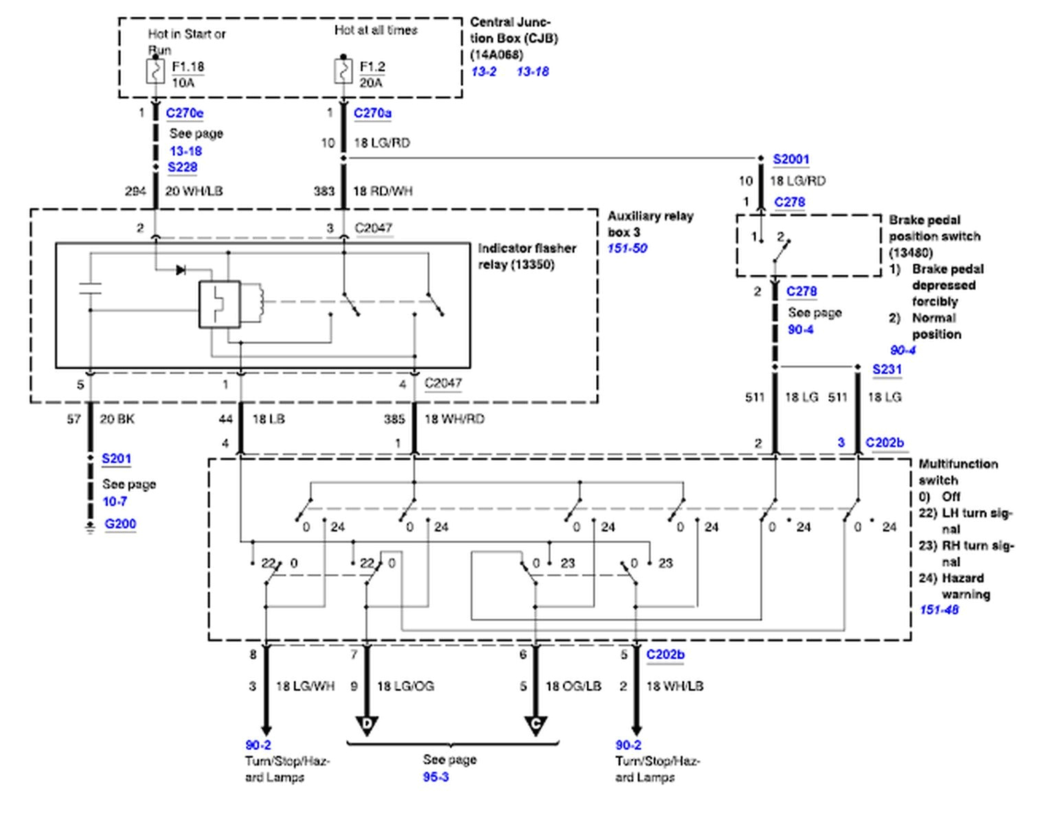 Ford F350 Wiring Diagram for Trailer Plug Wrg 9159 2003 ford F 250 Trailer Wiring Harness Diagram Ford F350 Wiring Diagram for Trailer Plug Wrg 9159 2003 ford F 250 Trailer Wiring Harness Diagram