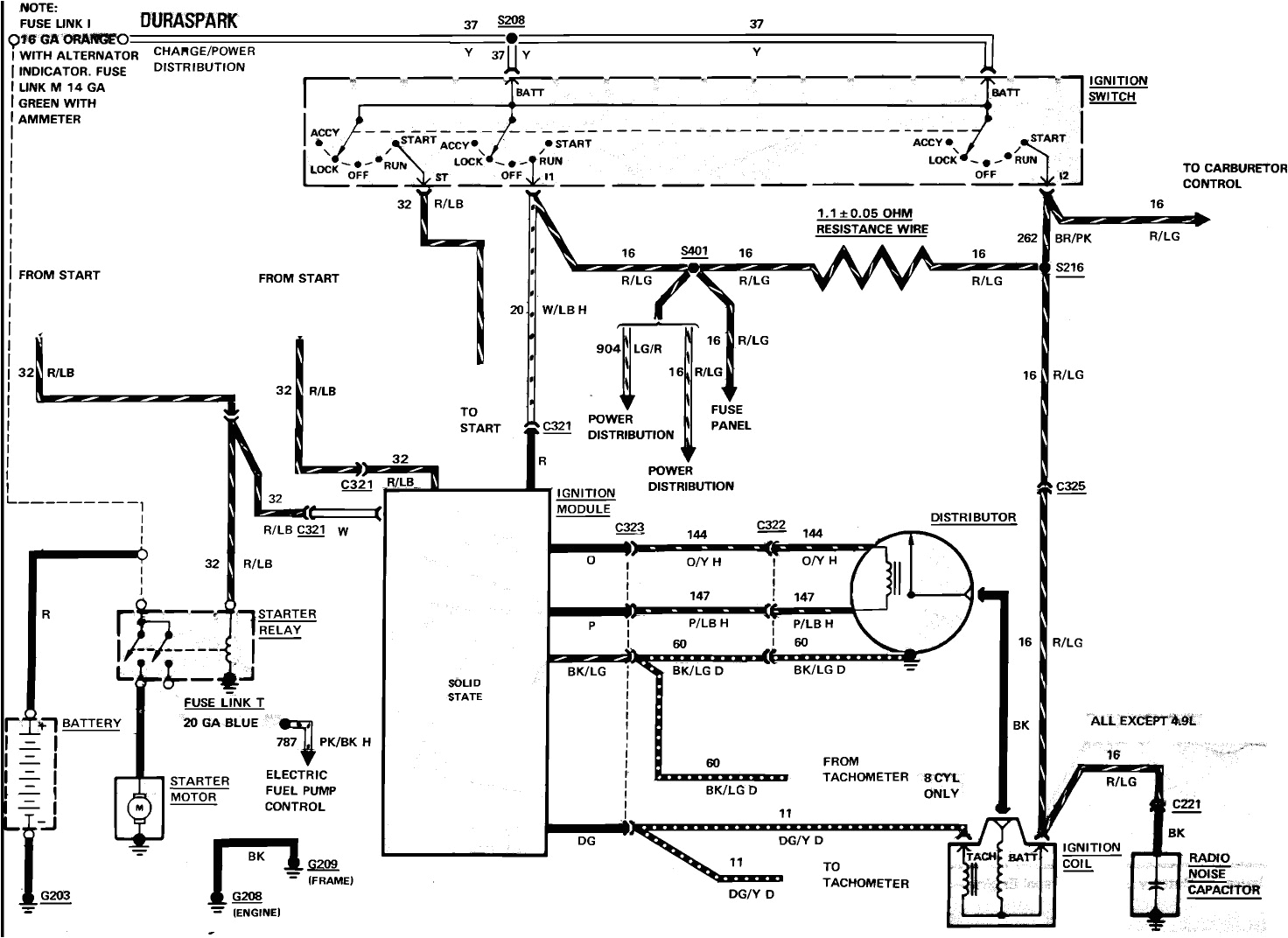 Ford F350 Wiring Diagram Free 1984 ford E 350 Wiring Diagram Free Wiring Diagram Local Ford F350 Wiring Diagram Free 1984 ford E 350 Wiring Diagram Free Wiring Diagram Local