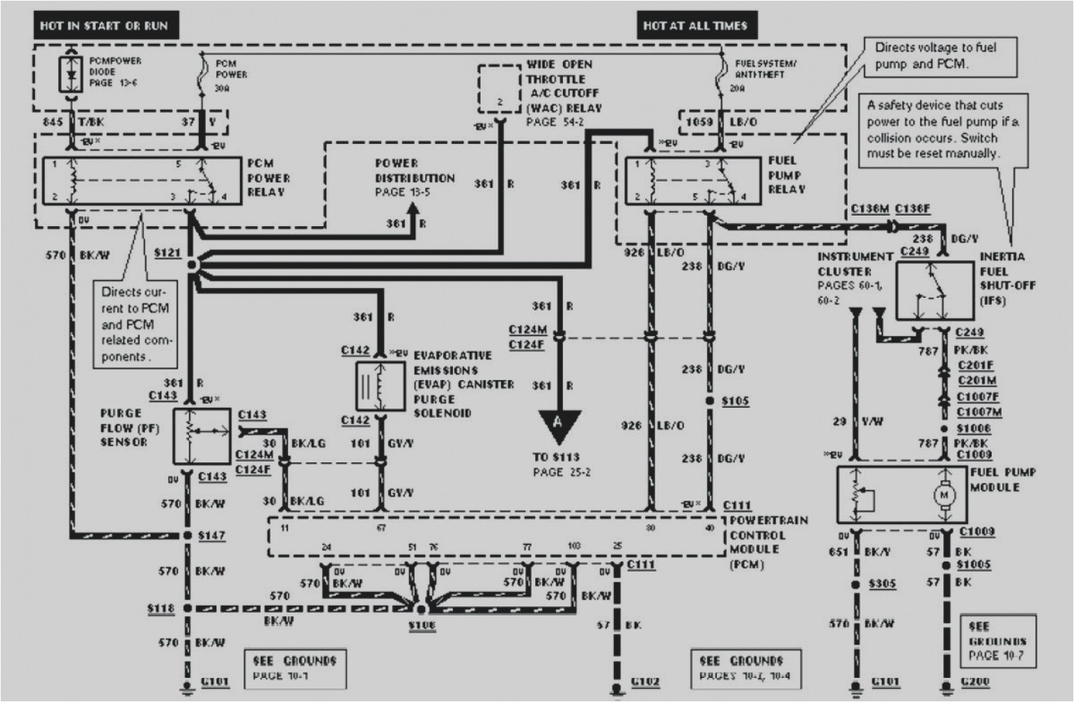 Ford F53 Chassis Wiring Diagram ford F53 Chassis Wiring Wiring Diagram Ford F53 Chassis Wiring Diagram ford F53 Chassis Wiring Wiring Diagram