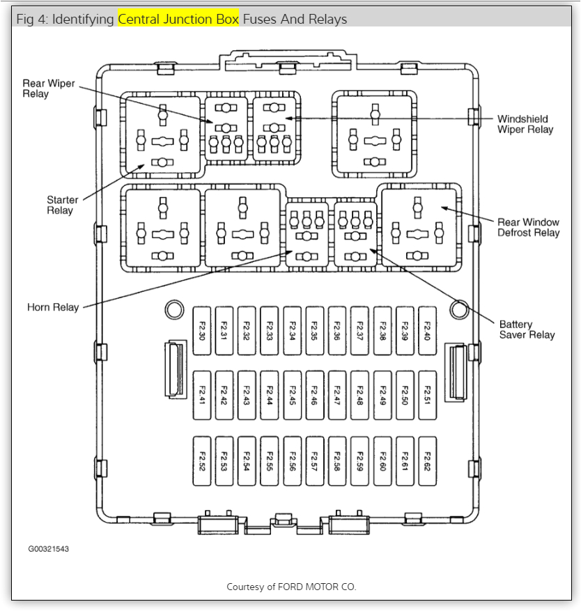 Ford Focus 2005 Wiring Diagram T Reg ford Focus Fuse Box Wiring Diagram Name Ford Focus 2005 Wiring Diagram T Reg ford Focus Fuse Box Wiring Diagram Name
