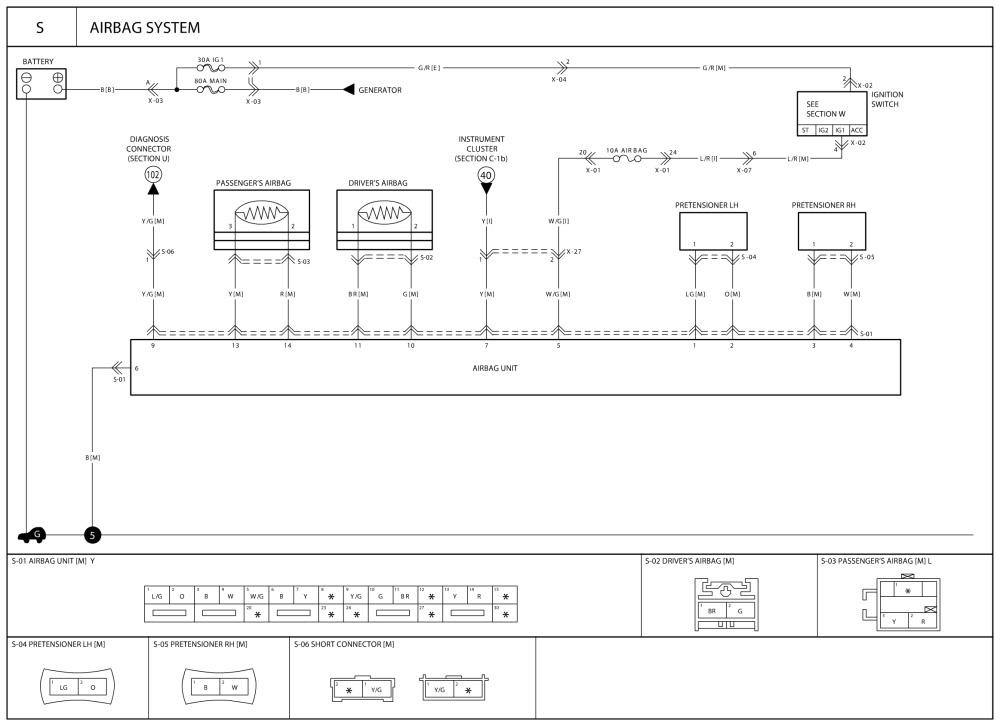 Ford Focus Speed Sensor Wiring Diagram Repair Guides Wiring Diagrams Wiring Diagrams 2 Of 30