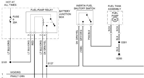 Ford Fuel Pump Relay Wiring Diagram Oil Pump Diagram Fuel Pump Relay Location 97 Dodge Neon Fuel Pump