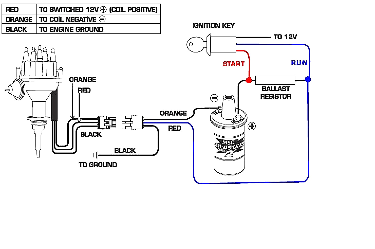 Ford Ignition Coil Wiring Diagram ford 3000 Distributor Cap Wiring Diagram Wiring Diagram Show Ford Ignition Coil Wiring Diagram ford 3000 Distributor Cap Wiring Diagram Wiring Diagram Show