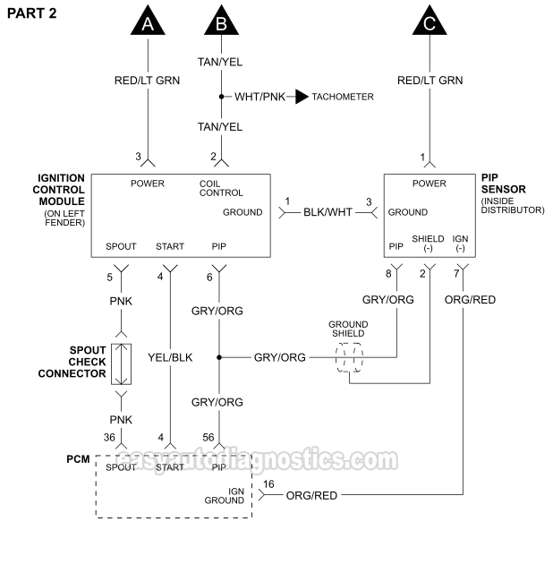 Ford Ignition Control Module Wiring Diagram Ignition Wiring for 1992 ford F 150 Wiring Diagram Expert Ford Ignition Control Module Wiring Diagram Ignition Wiring for 1992 ford F 150 Wiring Diagram Expert