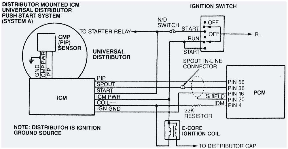 Ford Ignition Control Module Wiring Diagram Wiring Diagram Moreover ford Tfi Module On Also 1997 ford F 150 Fuel Ford Ignition Control Module Wiring Diagram Wiring Diagram Moreover ford Tfi Module On Also 1997 ford F 150 Fuel