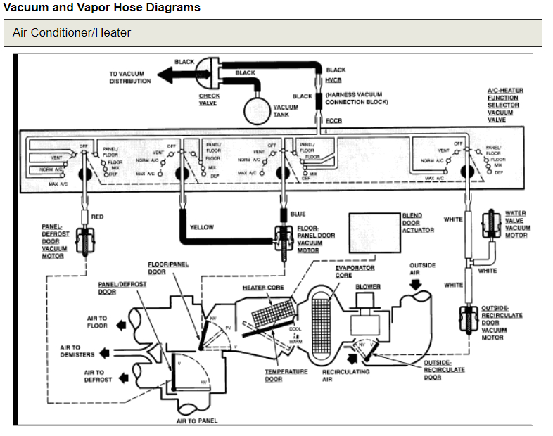 Ford Ka Heater Control Valve Wiring Diagram ford Heater Wiring Diagram Wiring Diagram Technic Ford Ka Heater Control Valve Wiring Diagram ford Heater Wiring Diagram Wiring Diagram Technic