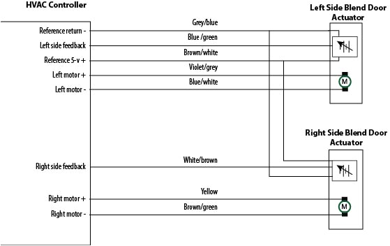 Ford Ka Heater Control Valve Wiring Diagram ford Heater Wiring Diagram Wiring Diagrams Favorites Ford Ka Heater Control Valve Wiring Diagram ford Heater Wiring Diagram Wiring Diagrams Favorites