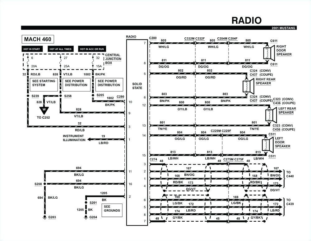 Ford Mustang Wiring Diagram 2000 ford Mustang Wiring Schematic Wiring Diagram Datasource Ford Mustang Wiring Diagram 2000 ford Mustang Wiring Schematic Wiring Diagram Datasource