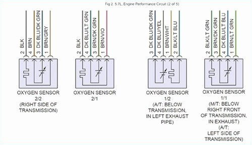 Ford O2 Sensor Wiring Diagram 4 Wire Sensor Diagram Wiring Diagram Expert