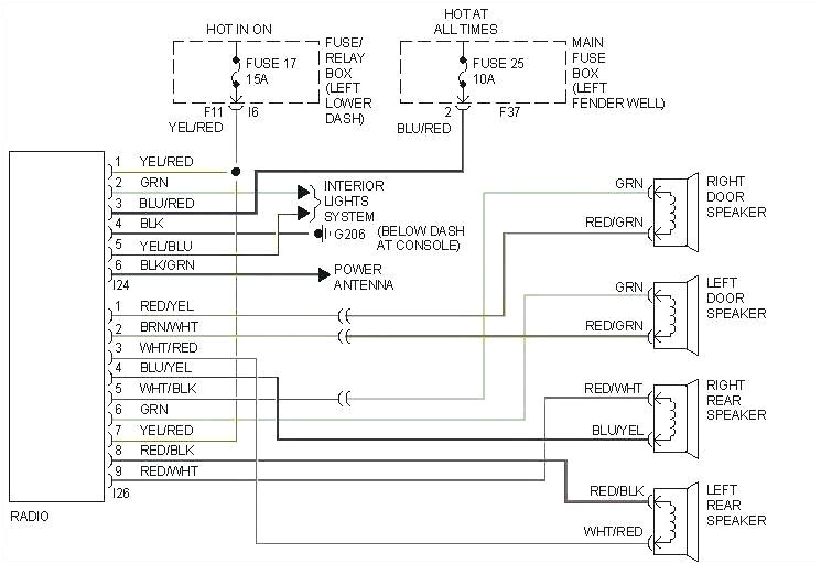 Ford Puma Wiring Diagram 2011 ford Fiesta Wiring Diagrams Wiring Diagram G8 Ford Puma Wiring Diagram 2011 ford Fiesta Wiring Diagrams Wiring Diagram G8