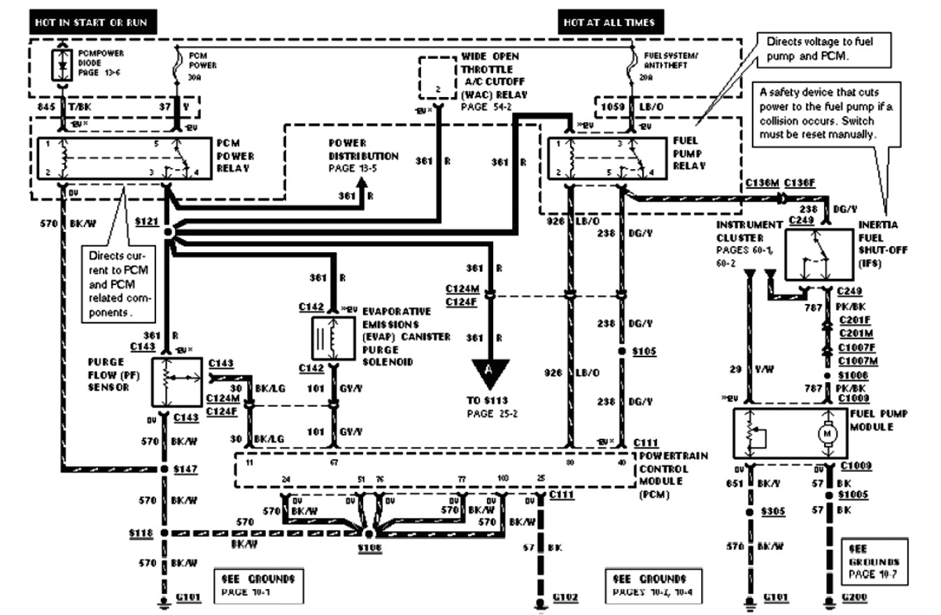 Ford Ranger Dome Light Wiring Diagram 1996 ford Ranger Dome Light Wiring Wiring Diagram View Ford Ranger Dome Light Wiring Diagram 1996 ford Ranger Dome Light Wiring Wiring Diagram View