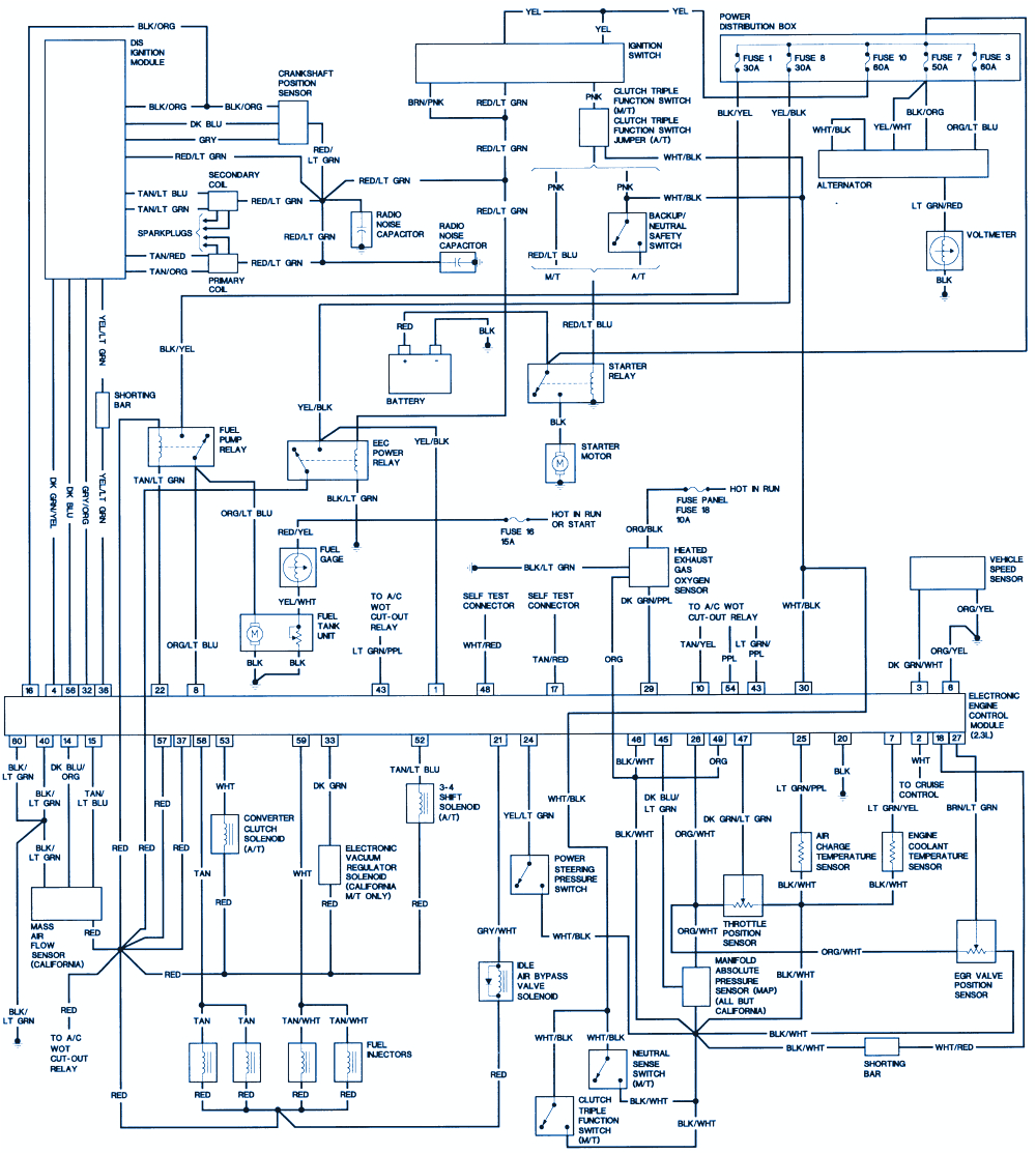 Ford Ranger Wiring Harness Diagram 2005 ford Ranger Wiring Diagram Wiring Diagram Blog Ford Ranger Wiring Harness Diagram 2005 ford Ranger Wiring Diagram Wiring Diagram Blog