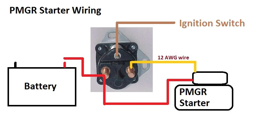 Ford Starter Relay Wiring Diagram 1992 ford F 250 Starter Wiring Wiring Diagram Paper Ford Starter Relay Wiring Diagram 1992 ford F 250 Starter Wiring Wiring Diagram Paper