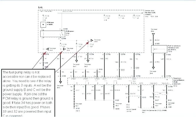 Ford Starter solenoid Wiring Diagram 1990 ford F150 Fuel Pump Relay Wiring Diagram Location Starter