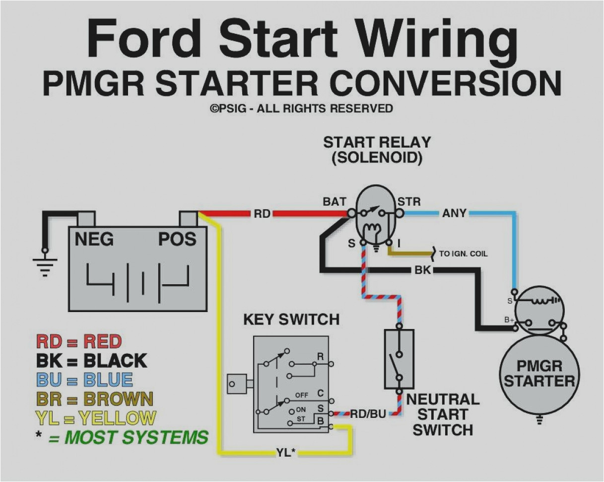 Ford Starter Wiring Diagram F 150 solenoid Switch Wiring Diagram Wiring Diagram Centre Ford Starter Wiring Diagram F 150 solenoid Switch Wiring Diagram Wiring Diagram Centre