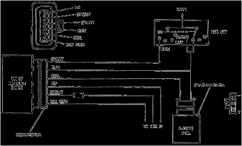 Ford Tfi Module Wiring Diagram Car Repair World May 2016