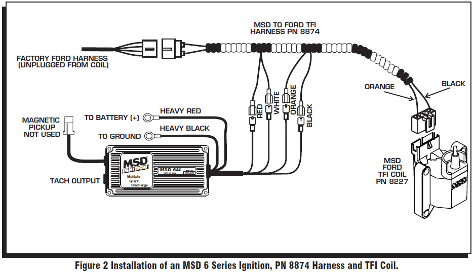 Ford Tfi Module Wiring Diagram Erratic Tachometer Mustang forums at Stangnet