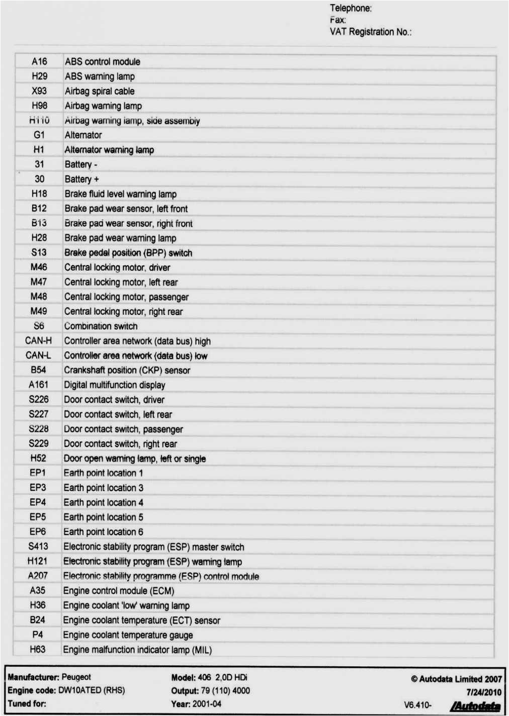 Ford Wiring Diagram 2001 ford Focus Stereo Wiring Diagram Wiring Diagrams Ford Wiring Diagram 2001 ford Focus Stereo Wiring Diagram Wiring Diagrams