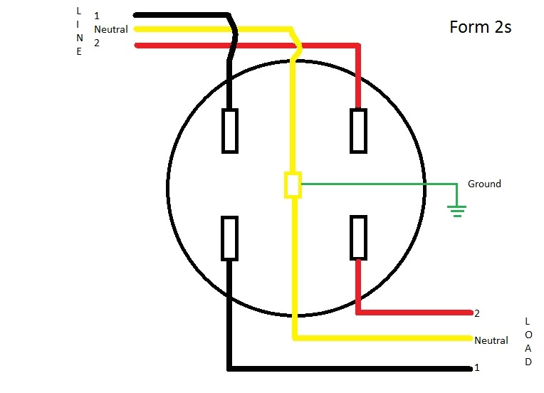 Form 3s Meter Wiring Diagram 27k Meter Wiring Diagram form Data Schematic Diagram Form 3s Meter Wiring Diagram 27k Meter Wiring Diagram form Data Schematic Diagram