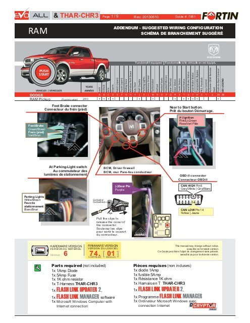 Fortin Evo All Wiring Diagram Evo All Thar Chr3 Dodge Ram Pickup Push to Start Fortin Evo All Wiring Diagram Evo All Thar Chr3 Dodge Ram Pickup Push to Start