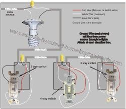 Four Way Switch Wiring Diagram 4 Way Switch Wiring Elektro Home Electrical Wiring Electrical Four Way Switch Wiring Diagram 4 Way Switch Wiring Elektro Home Electrical Wiring Electrical