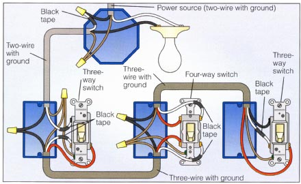 Four Way Switch Wiring Diagram 4 Wire Switch Wiring Diagram Wiring Diagram Go Four Way Switch Wiring Diagram 4 Wire Switch Wiring Diagram Wiring Diagram Go