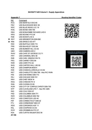 Fpz Blower Wiring Diagram 2ao Procedimientos De Suministro Fuerza Naval Eeuu by Fernando De